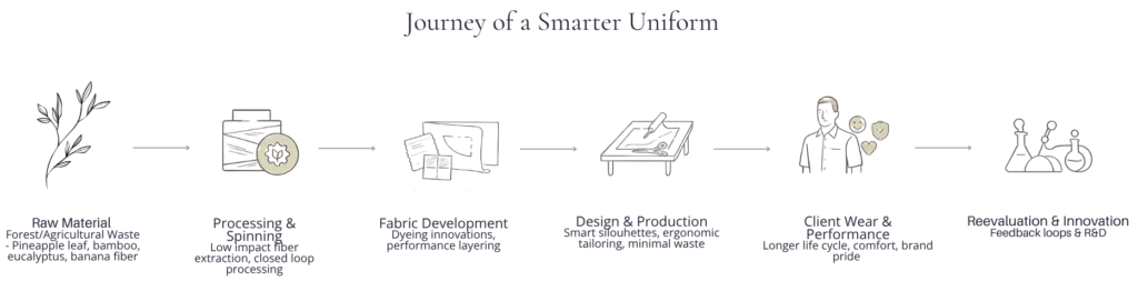 Aesthetic Interior Design Portfolio Presentation (3)